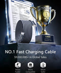 USB C To USB C Cable 240W Fast Charging PD3.1 EPR 6.6ft 2 Pack with sales trophy and certificate display