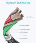 Cross-section of USB C To USB C Cable 60W Fast Charging showing premium engineering with nylon, copper, aluminum layers.