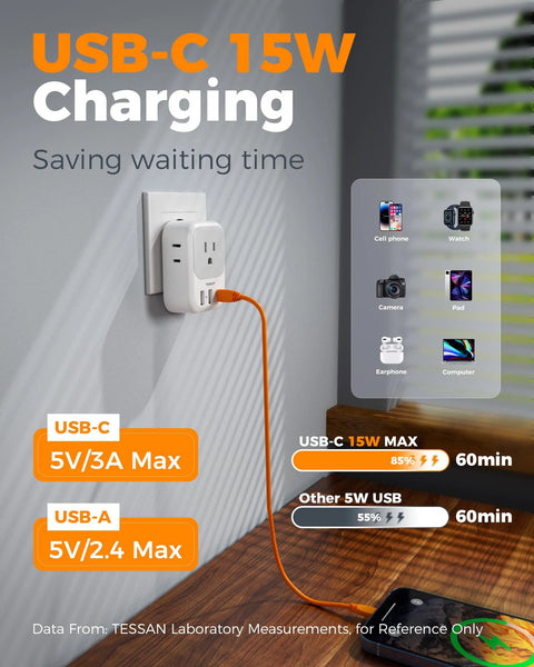 European Plug Adapter USB C 2 Pack With 4 Outlets And 3 USB Chargers Type C plugged into wall, charging devices, USB-C 15W label