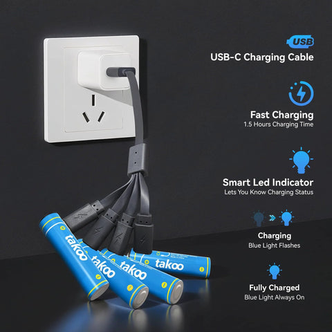 Rechargeable AA And AAA Batteries With USB C Fast Charge And 1100 Cycles showing USB-C charging setup with LED indicator