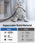 Gray cat biting USB C to HDMI Cable 4K 60Hz Thunderbolt Compatible Braided Video Cable in a build quality test.