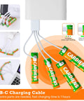 Rechargeable AA and AAA Batteries With USB C Charger And LED Indicator 8 Pack connected to USB-C charging cable