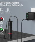 Rechargeable USB C LED Flashlight With 1800 mAh Battery Zoomable Beam Four Modes And Adjustable Brightness charging via USB adapter