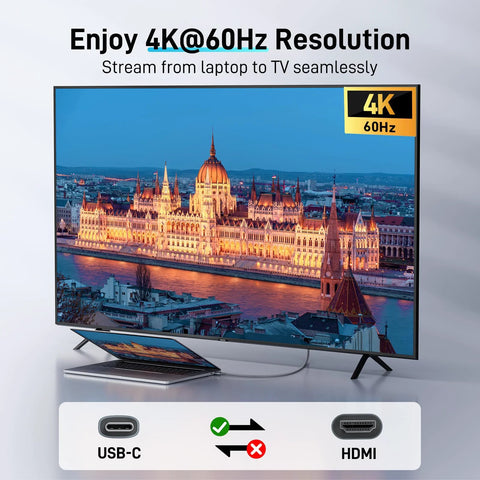 USB C to HDMI Cable 4K 60Hz Thunderbolt Compatible Braided Video Cable connecting laptop to TV display