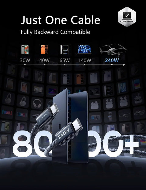 USB C To USB C Cable 240W Fast Charging PD3.1 EPR 6.6ft 2 Pack connected to laptop showing 240W compatibility