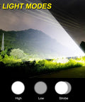 Rechargeable USB LED Flashlight With 2000 Lumens Zoomable Beam illuminating wide area, showing three light modes: high, low, strobe.