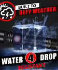 Rechargeable USB LED Flashlight With 2000 Lumens Zoomable Beam For Wide Flood And Focused Spotlight Water Resistant Handheld Light