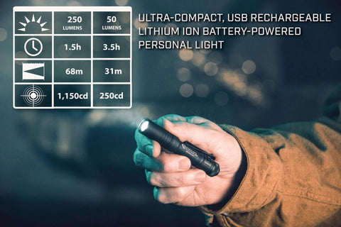 Person holding ultra compact USB rechargeable flashlight delivers 250 lumens for indoor tasks and outdoor emergencies at night