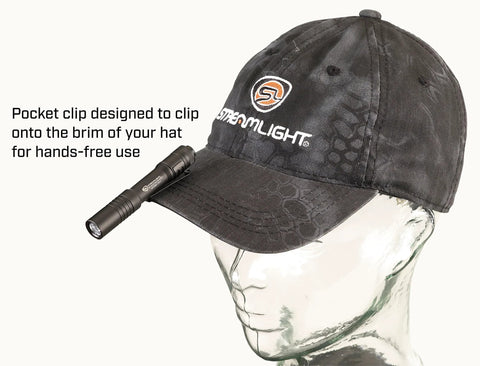 Ultra compact USB rechargeable flashlight delivers 250 lumens for indoor tasks and outdoor emergencies attached to hat