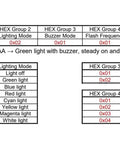 Hex code table for programming 7 Color USB LED Tower Signal Light With Buzzer For Industrial Alerts, 5V DC, ABS, IP53