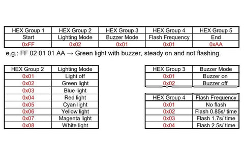 Hex code table for programming 7 Color USB LED Tower Signal Light With Buzzer For Industrial Alerts, 5V DC, ABS, IP53