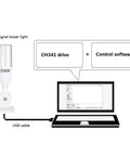 Illustration of 7 Color USB LED Tower Signal Light With Buzzer For Industrial Alerts connected to laptop via USB