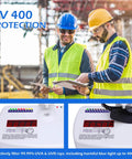 Construction workers testing 12 Pairs Safety Glasses ANSI Z87.1 UV Protection Unisex Grey Lenses Black Frame with UV meter