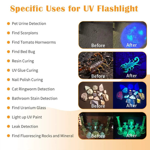 High power compact UV flashlight with 21 LEDs at 395 nm delivers bright fluorescence for urine and stain detection chart