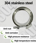 Close-up of 2 Pack 3.5 Inch Quick Release V Band Clamp With 304 Stainless Steel Male And Female Flanges for durability