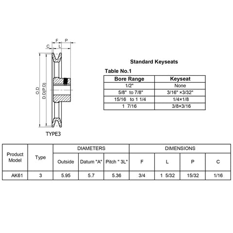 Technical diagram of Beefy 5.95 Inch Outside Diameter V Belt Pulley With Seven Eighths Inch Bore Cast Iron Construction dimensions and keyseats