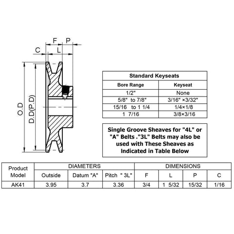 Diagram of 7/8 Inch Bore V Belt Pulley With 3.95 Inch Outside Diameter One Groove Cast Iron Sheave for industrial use.