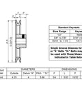 Technical diagram of 4.25 Inch V Belt Pulley For 5/8 Inch Bore Shaft One Groove Cast Iron V-Belt Sheave For A AX 3L 4L Belts
