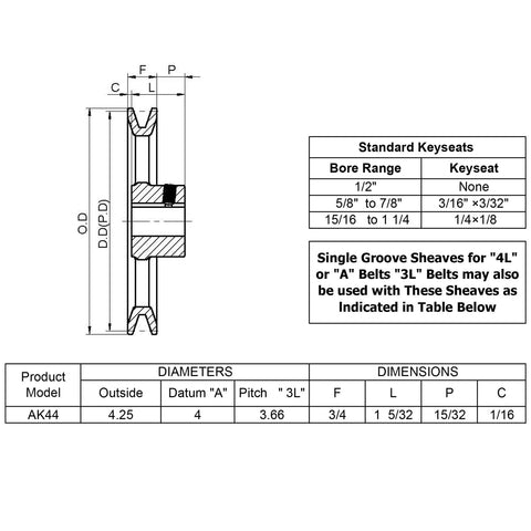 Technical diagram of 4.25 Inch V Belt Pulley For 5/8 Inch Bore Shaft One Groove Cast Iron V-Belt Sheave For A AX 3L 4L Belts