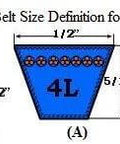 V-belt size definition diagram for 3L, 4L, 5L pulleys, showing dimensions and comparison for pulley sizing.