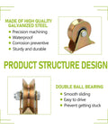 Heavy Duty 3 Inch V Groove Caster Wheels With Double Bearings For Industrial Machines And Sliding Gates, product design