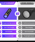 Comparison of V5 UV flashlight, ultra compact 395nm UV flashlight, USB-C rechargeable in 1 hour, with other models.