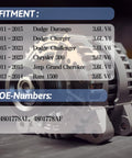 3.6L V6 Alternator Compatible With Popular American Full Size Cars And SUVs 2011 Through 2023 180A 4801778AF OE Replacement