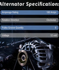 Close-up of 3.6L V6 Alternator Compatible With Popular American Full Size Cars And SUVs 2011 Through 2023 180A 4801778AF.