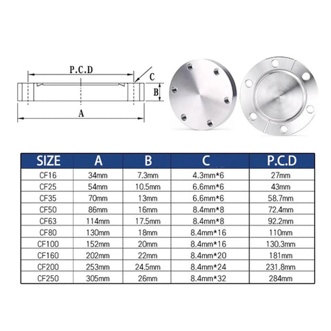 Vacuum Blind Plate SS304 316L for CF63 CF80 CF100 CF160 CF200 Flanges Blank Plug, dimensions and size chart displayed.
