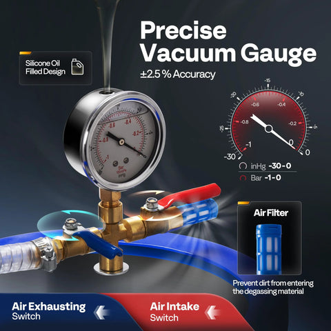 Precise vacuum gauge with air intake and exhaust switch on 1.5 Gallon Stainless Steel Vacuum Chamber With Pump Degassing Kit for moisture removal