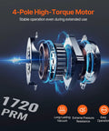All In One 5 Gallon Vacuum Chamber Kit For Wood Stabilization And Resin Degassing With 3.5 CFM Vacuum Pump motor details