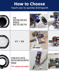 How to choose Dyson Dust Bin Lid Replacement for V7 V8 SV10 SV11 Vacuum Cleaner shown with multiple models and sizes.