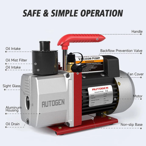 Beast 5 CFM Vacuum Pump With Half HP All Copper Motor For HVAC R12 R22 R134a R410a 110V 60Hz shown with labeled parts