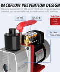 Beast 5 CFM Vacuum Pump With Half HP All Copper Motor showing backflow prevention design and inlet fittings