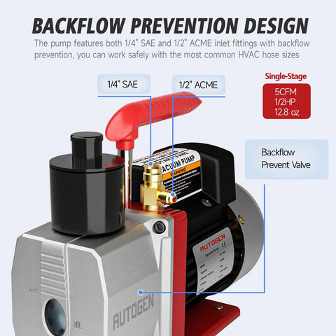 Beast 5 CFM Vacuum Pump With Half HP All Copper Motor showing backflow prevention design and inlet fittings