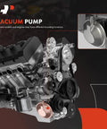 Premium Vacuum Pump Replacement For Chevrolet Silverado 1500 1500 LD Tahoe Suburban GMC Sierra 1500 1500 Limited Yukon Yukon XL Cadillac Escalade Escalade ESV 2014 To 2020 4.3L 5.3L 6.2L A-Premium