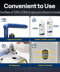 Two Stage Sparkless HVAC Vacuum Pump 0.5 HP 5 CFM with dual vacuum oil bottles, ergonomic handle, and visible oil window from VIVOHOME