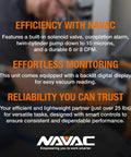 Image with text highlighting features of the NAVAC vacuum pump, efficiency, effortless monitoring, reliability, and logo at the bottom.