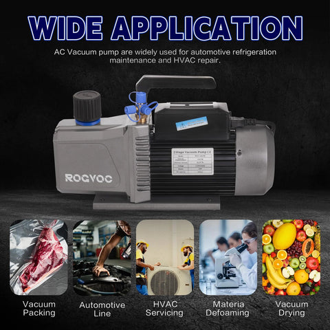 Heavy Duty 14 CFM Vacuum Pump for HVAC Auto Systems with wide application images including vacuum packing, HVAC servicing, and drying.