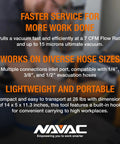 Pro Series 7 CFM Dual Stage Vacuum Pump With Integrated Cylinder And Forced Oil Circulation, Navac NP7DP features