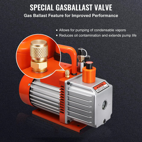 Powerful 5 CFM Two Stage Rotary Vane Vacuum Pump With Sparkless Motor for HVAC and Auto Repair, featuring special gas ballast valve.