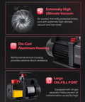 Four Point Five CFM 110V One Third HP AC Vacuum Pump features die-cast aluminum housing and large oil-fill port for HVAC use