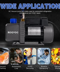 Rugged 3.5 CFM Single Stage Rotary Vane Vacuum Pump With Manifold Gauge Set For HVAC Systems, 110V 60Hz, 1/4 HP shown with applications