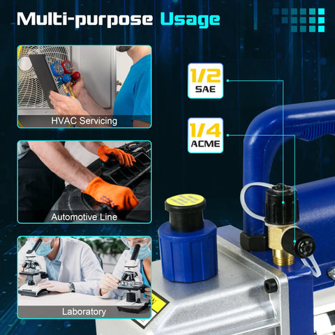 Powerful 3.5 CFM Single Stage Vacuum Pump For HVAC R410A Systems with multi-purpose usage illustration in blue.