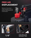 Four Point Five CFM 110V One Third HP AC Vacuum Pump With 4 Way Gauge Kit free air displacement feature close-up