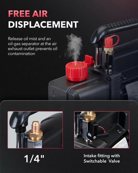 Four Point Five CFM 110V One Third HP AC Vacuum Pump With 4 Way Gauge Kit free air displacement feature close-up