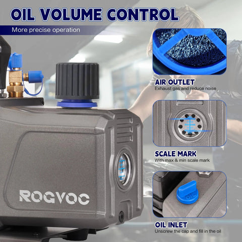 Heavy Duty 14 CFM Vacuum Pump 1 HP Dual Stage Rotary Vane For HVAC Auto Systems 110V 60Hz with oil volume control and outlets shown