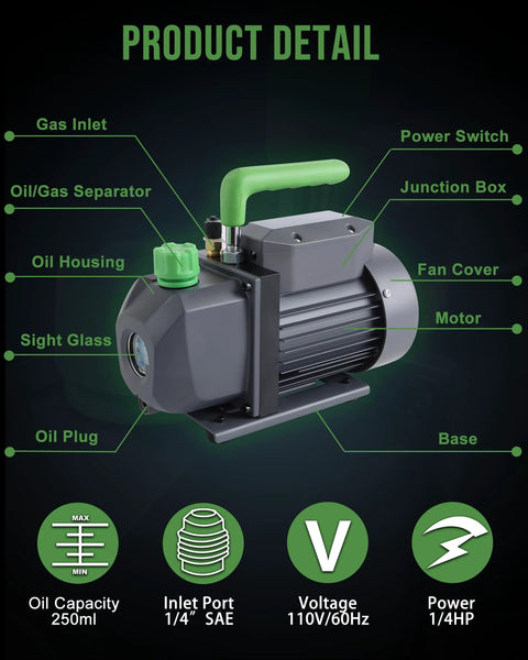 High Performance Three Point Five CFM Single Stage HVAC Vacuum Pump With One Quarter HP 110 Volt Motor showing key features and parts
