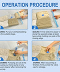 Operation procedure for Vacuum Storage Bags with Hand Pump 20 Pack Space Saver Vacuum Seal Bags
