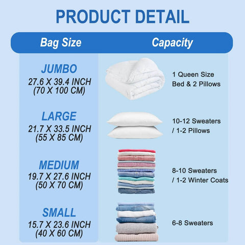 Product size and capacity chart for Jumbo, Large, Medium, and Small bags in Vacuum Storage Bags with Hand Pump 20 Pack Space Saver Vacuum Seal Bags.